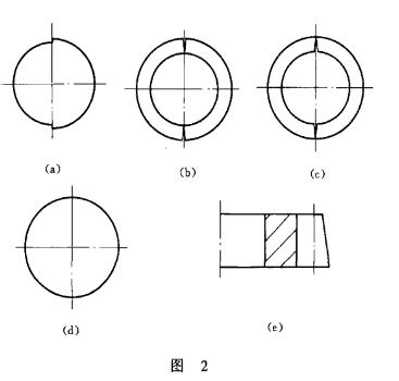 振動(dòng)時(shí)效消除磨機(jī)齒圈殘余應(yīng)力的案例分析.jpg