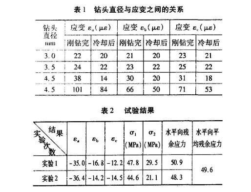 鑿巖臺車伸縮臂.jpg