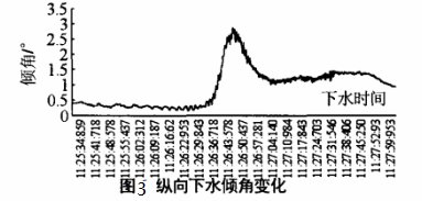 船舶氣囊1.png