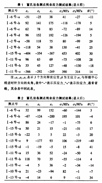 水電站水輪機轉(zhuǎn)輪.png