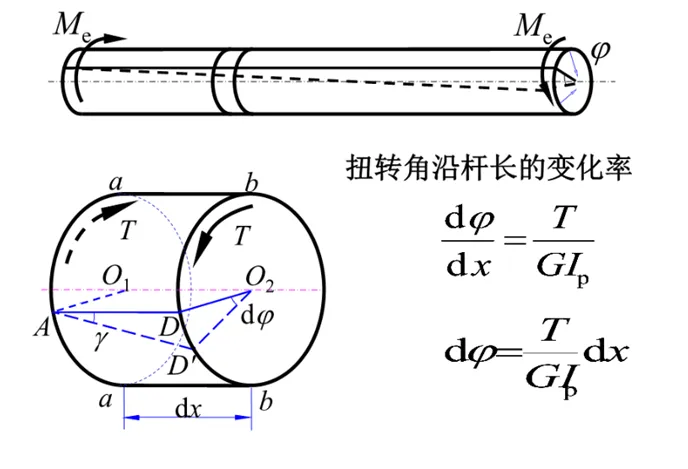 彈性模量1.png